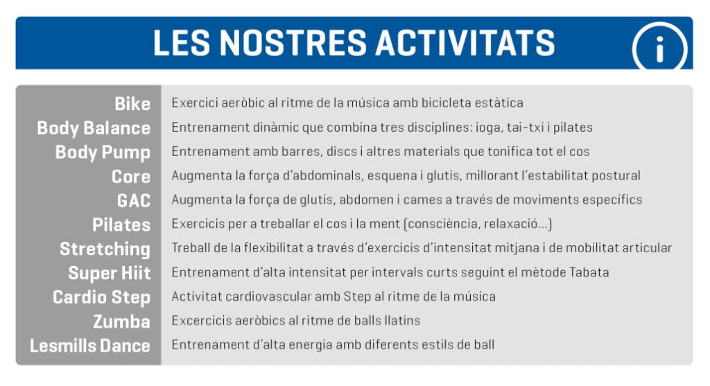 Interior de un flyer que muestra las diferentes actividades disponibles en Apolo Club Esportiu, como ciclismo, pilates y boxeo. También incluye fotos de las instalaciones y los horarios del gimnasio y pistas de pádel.